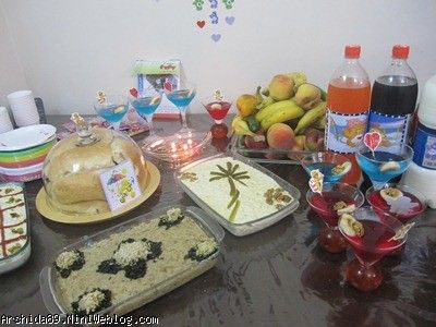 تولد آرشیدا تولد آرشیدا