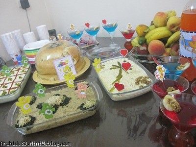 تولد آرشیدا تولد آرشیدا