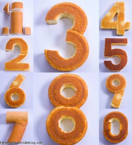 نحوه برش زدن کیک گرد و مستطیل شکل به صورت اعداد انگلیسی