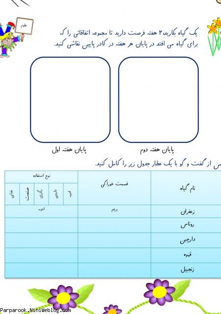 پیک نوروزی ۱۳۹۳ مقطع چهارم ابتدایی