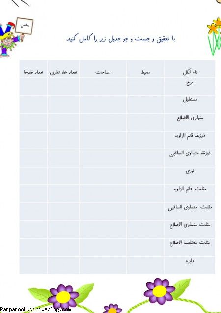 پیک نوروزی ۱۳۹۳ مقطع چهارم ابتدایی