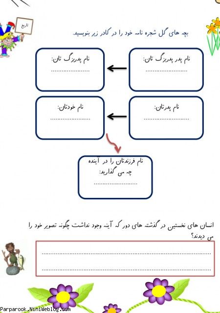 پیک نوروزی ۱۳۹۳ مقطع چهارم ابتدایی