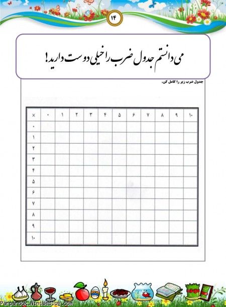 پیک نوروزی پایه سوم ابتدایی سال۱۳۹۳