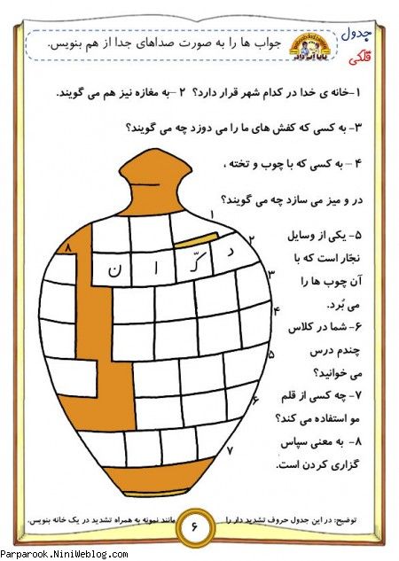 پیک نشانه ها 